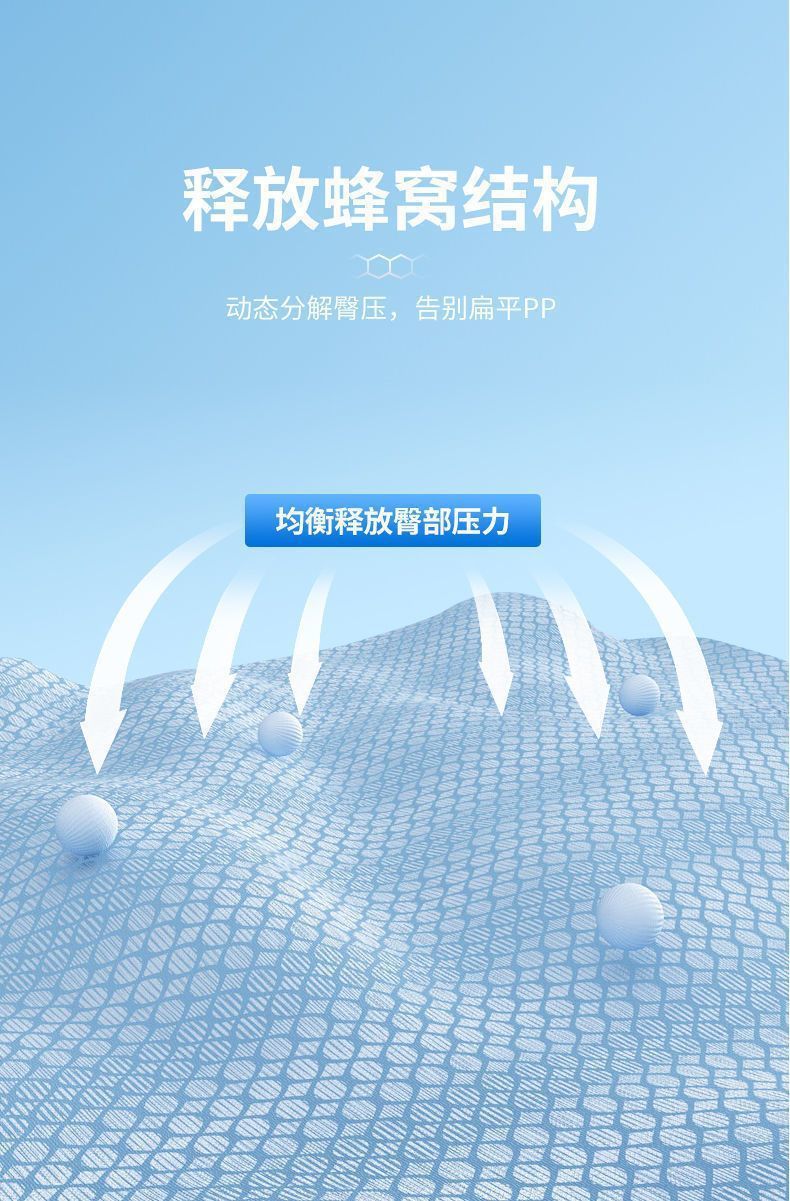 夏季凉垫冰垫蜂窝凝胶坐垫软屁垫办公室久坐冰凉汽车夏天垫怀炉套详情13