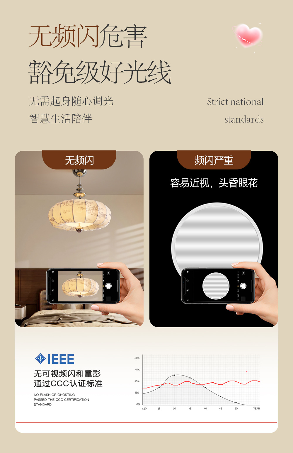 法式复古风卧室吊灯布艺花纹中古餐厅南洋实木侘寂风温馨房间主灯详情32