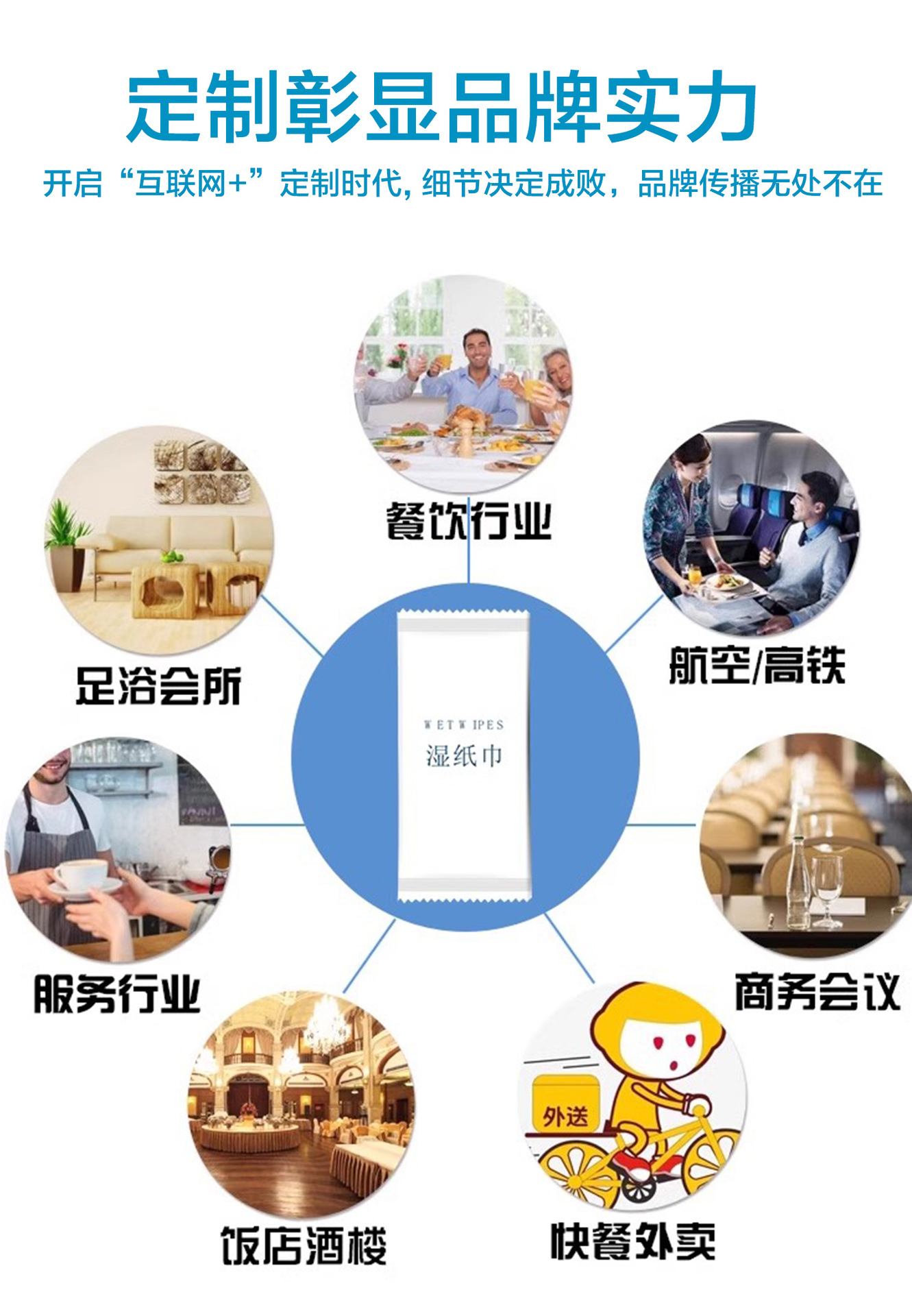 航空湿巾单片独立包装酒店外卖一次性湿纸巾小包LOOG定制厂家批发详情11