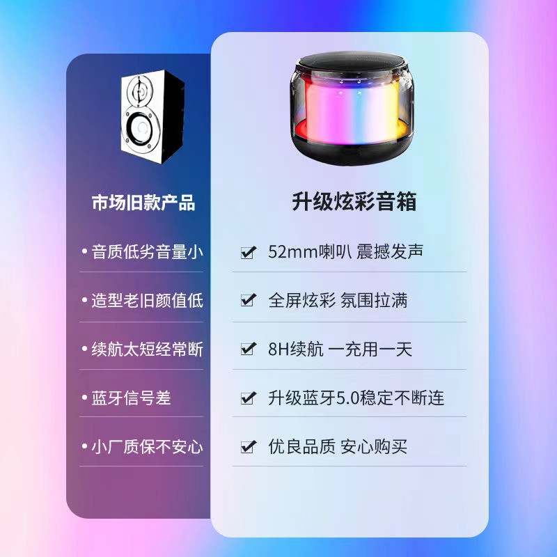 新款双联无线蓝牙音响炫彩充电小音响网红科技感车载便携桌面音箱详情18