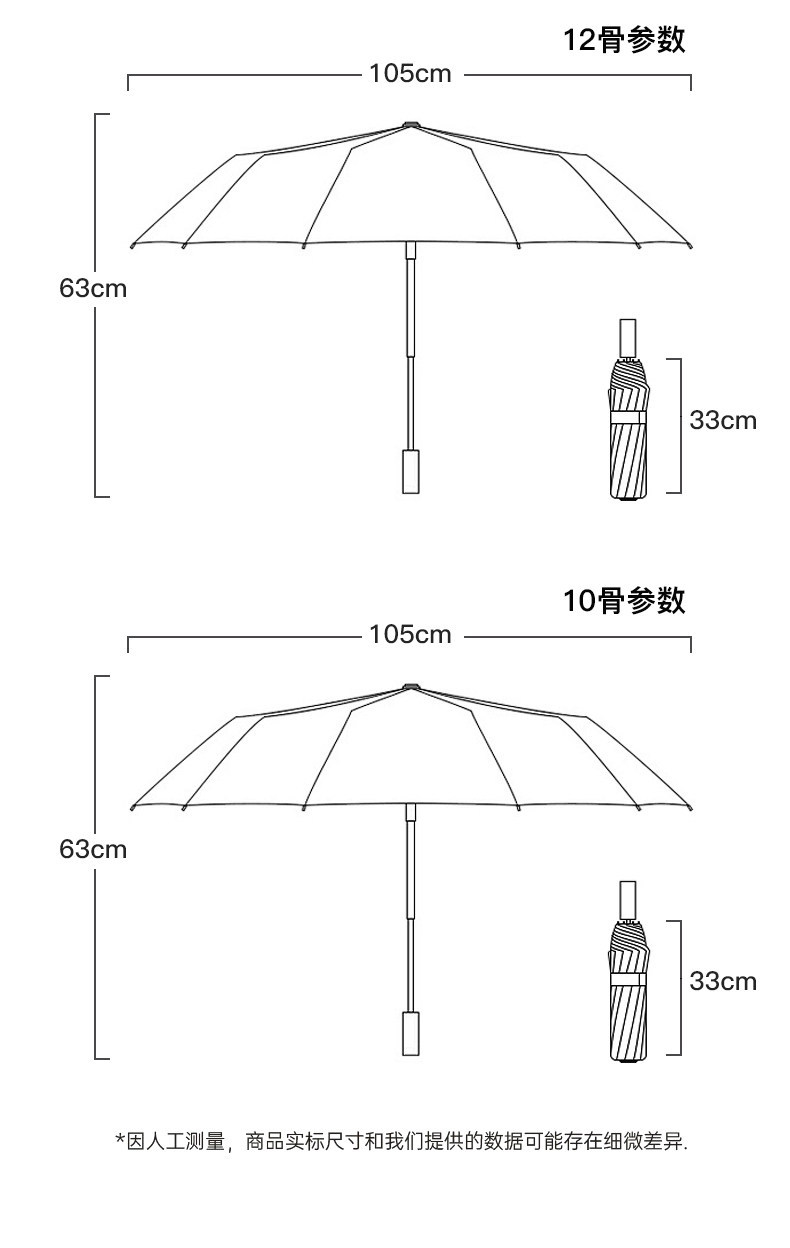 Hengdun Black Fully automatic folding umbrella, sun umbrella, Super large umbrella pic 16