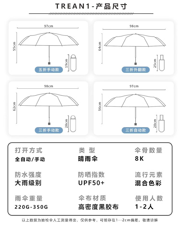 晴雨两用自动伞清新折叠女高级感太阳伞防晒防紫外线小巧黑胶遮阳详情7