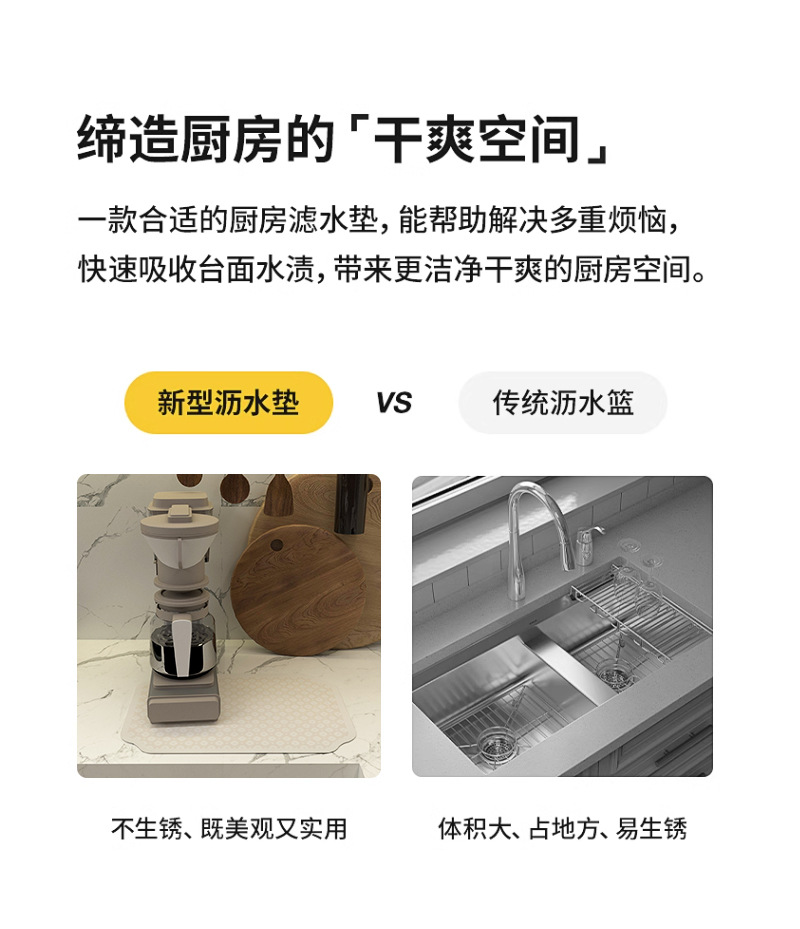 厨房台面沥水垫硅藻泥桌面隔热垫吧台垫子餐垫咖啡机吸水垫跨境详情2