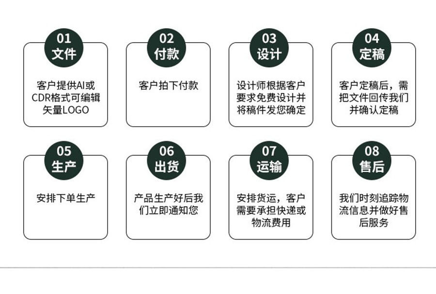 牛皮纸打包盒一次性外卖包子餐盒沙拉碗炸鸡烤肉便当盒长方形纸盒详情12