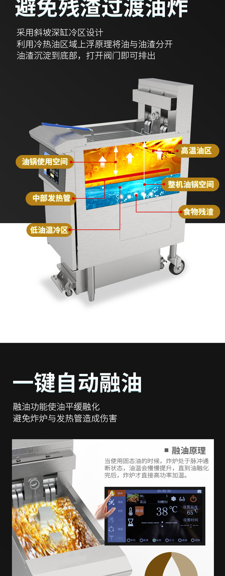 OFE-126L扁管开口触摸屏油炸炉商用炸锅滤油详情10