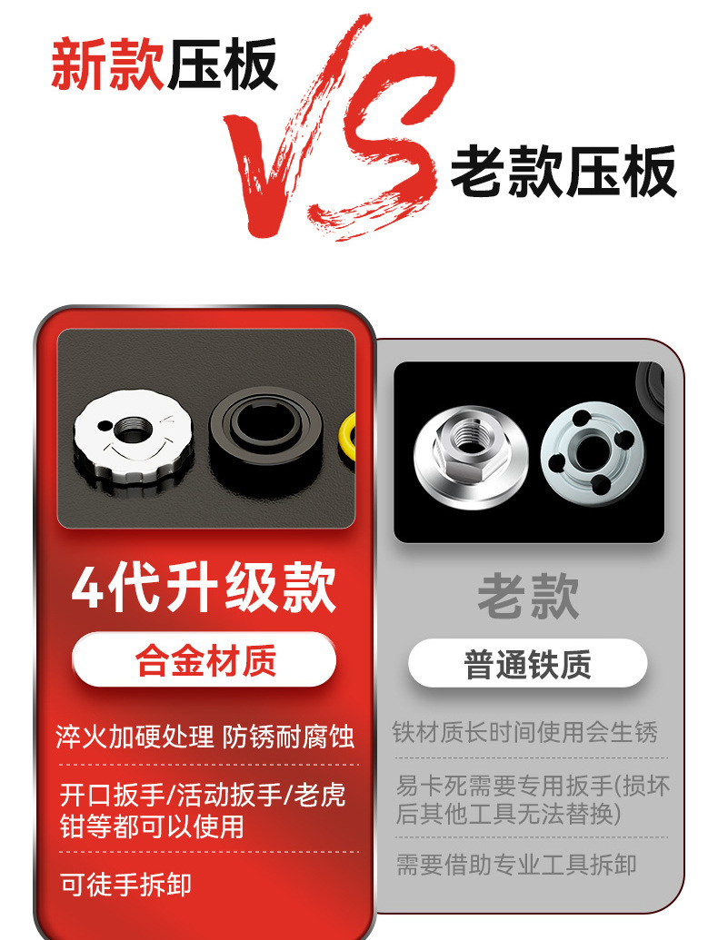 A set of fourth-generation universal plum blossom-shaped hand-disassemblable smiling face type Angle grinder pressure plate cover for Angle grinder pic 10