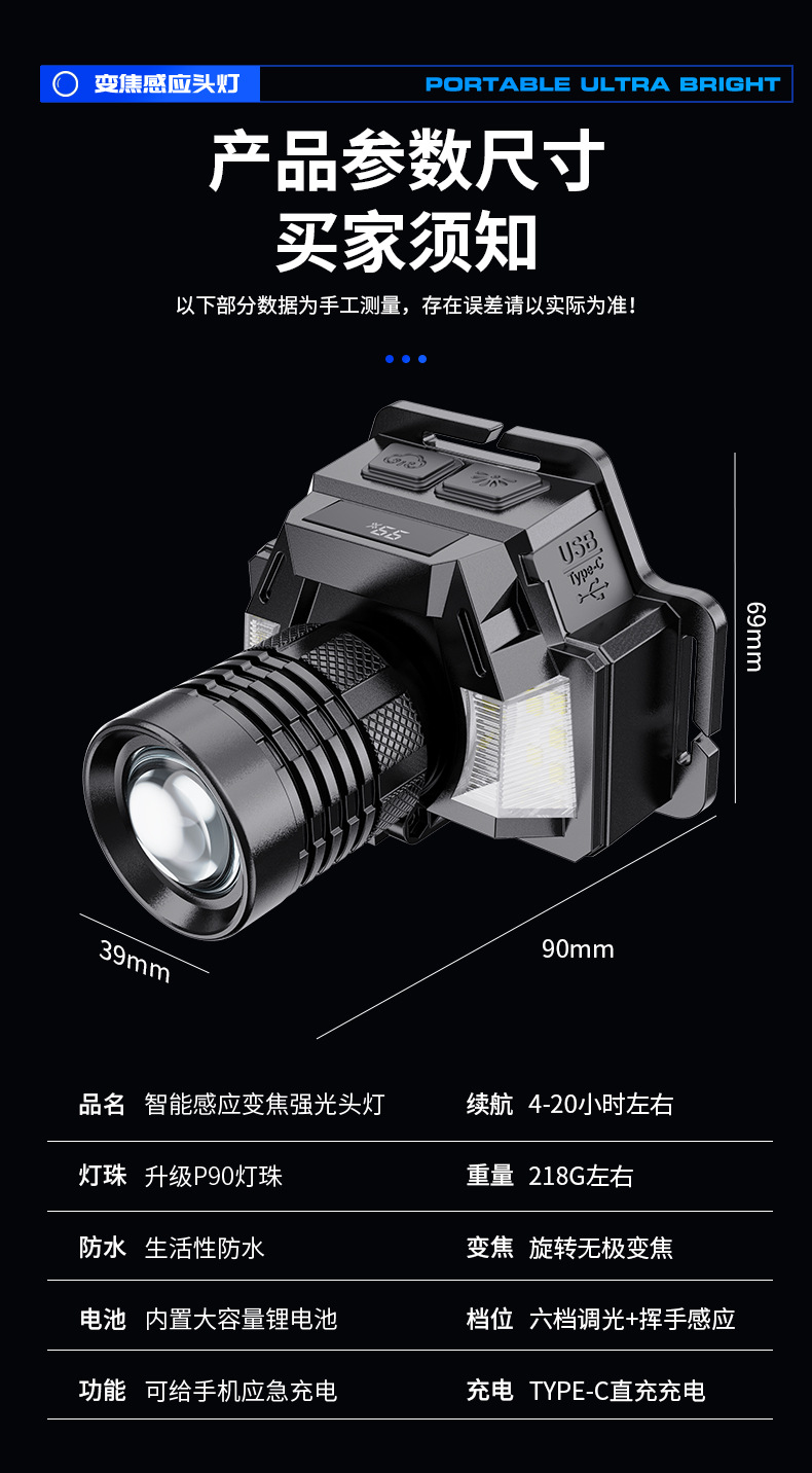 Fuente transfronteriza de dos luces lleva LED display de potencia recargable noche paseo faros zoom larga duración aleación de aluminio lámpara de minería pic 17