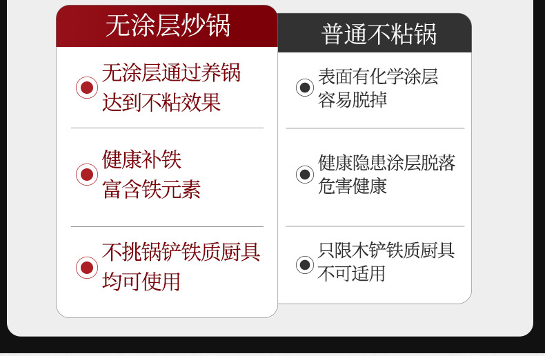传统老式氮化双耳铁锅家用炒菜熟铁锅炒锅无涂层不粘锅电磁炉通用详情4