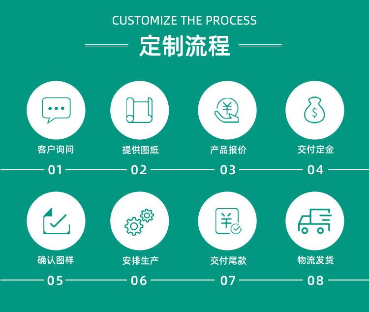KELEE珂莉内衣专用洗衣凝珠30克袋装洗衣液塑料包装盒详情13