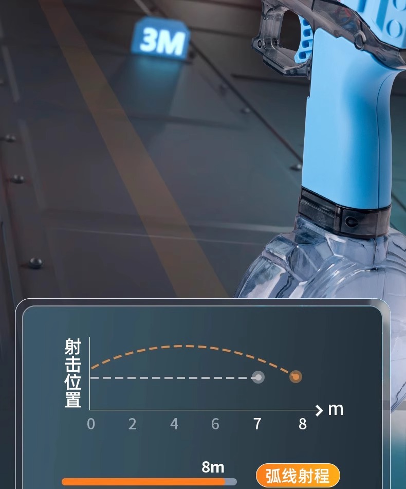 跨境热销儿童戏水玩具联动回膛脉冲灯光喷火高速连发冰鼠电动水枪详情5