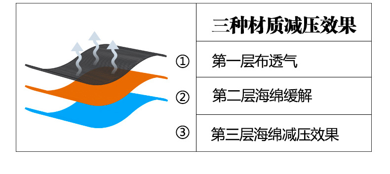  逸途 户外多功能军迷激光快拆战术背心6094战术马甲装备防护外套详情12