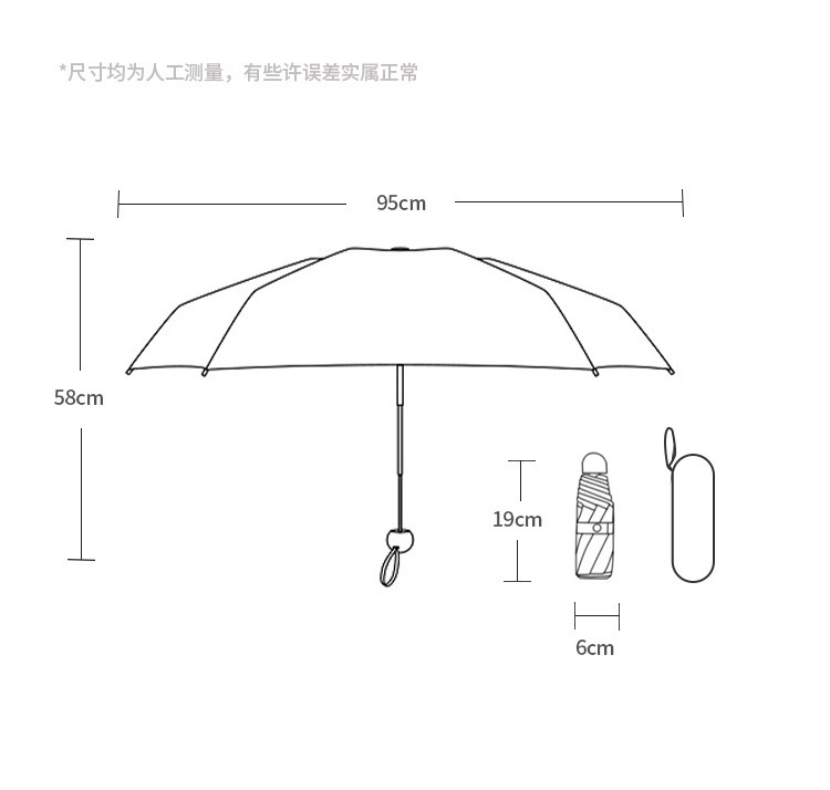 描述图_30