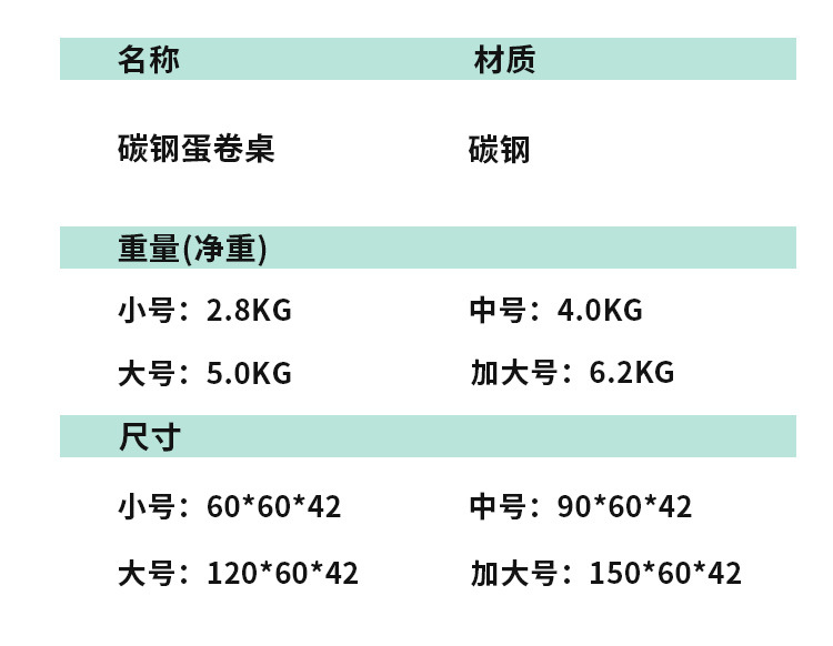 户外便携式露营桌野餐烧烤折叠桌夜市摆摊桌子野营郊游休闲蛋卷桌详情22