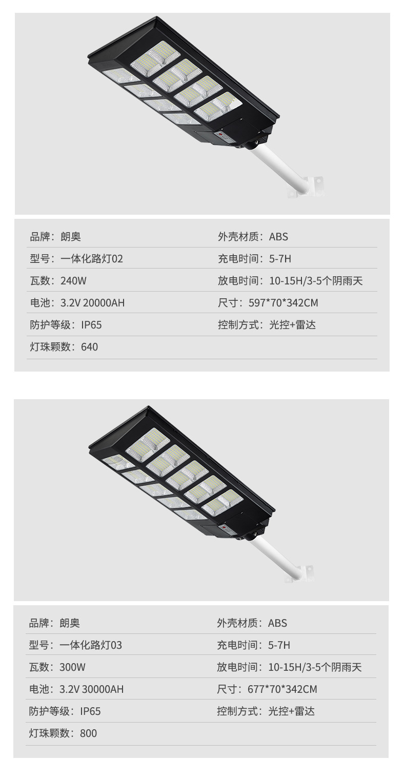 Solar street lamp, new rural integrated lithium battery LED manufacturer, outdoor high-pole courtyard lamp 30W pic 4