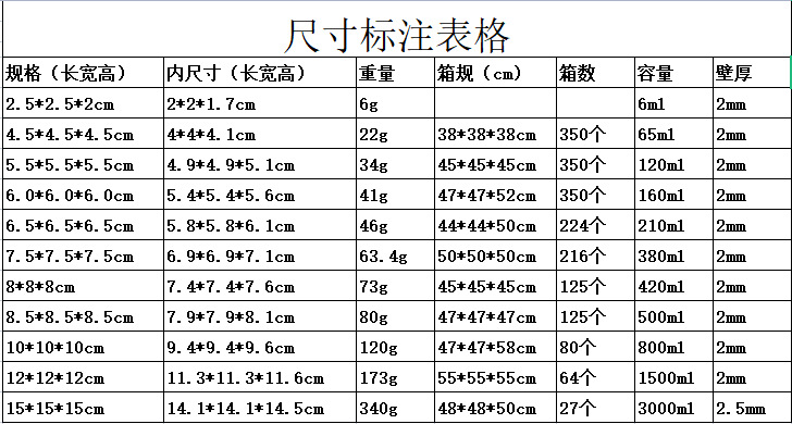 正方形塑料透明收纳盒天地盖亚克力首饰化妆品手办展示喜糖盒子详情1