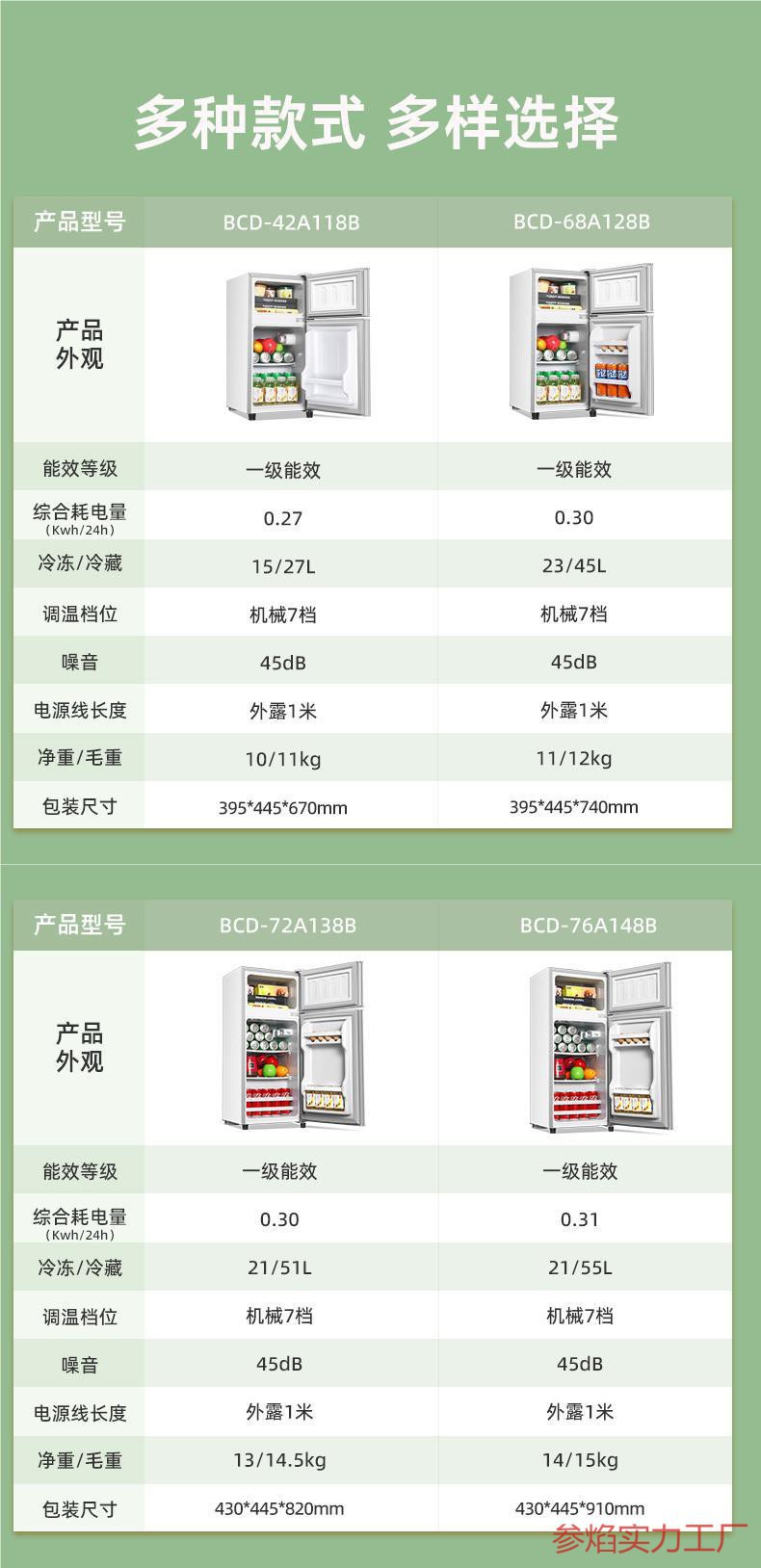一级节能小冰箱家用小型租房宿舍用冷藏冷冻迷你办公室用能效双门详情6