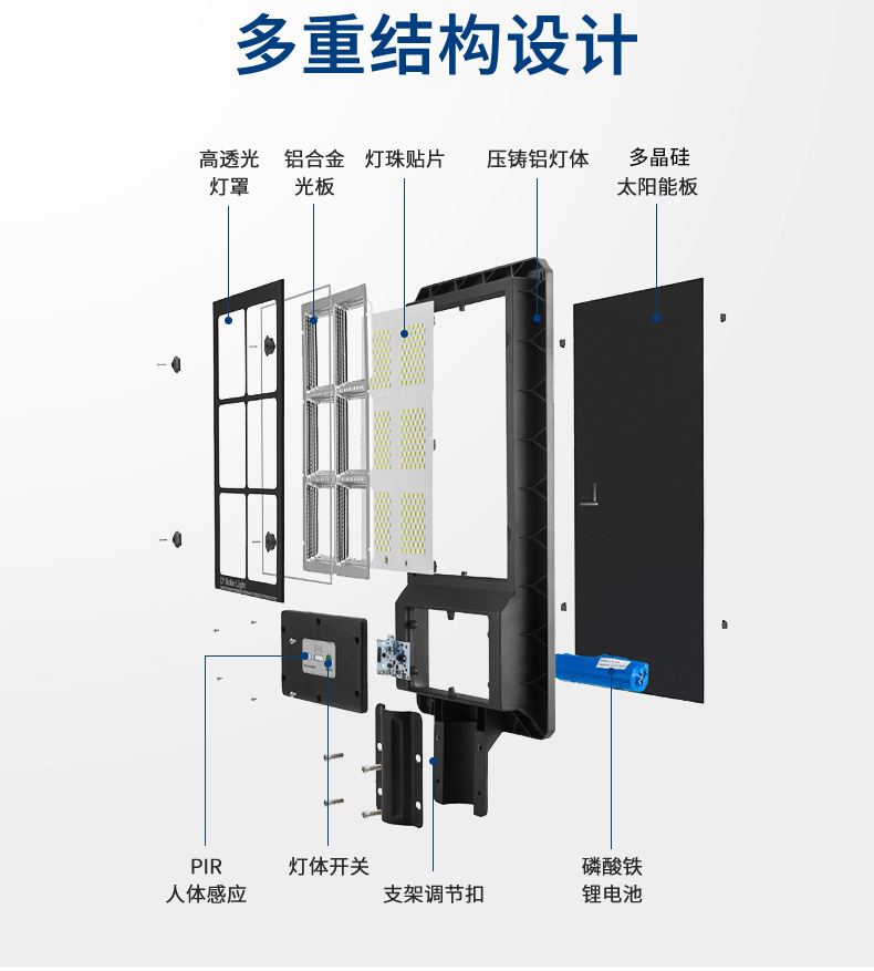Solar integrated street lamp, LED lamp, solar lamp, 120W solar floodlight pic 8