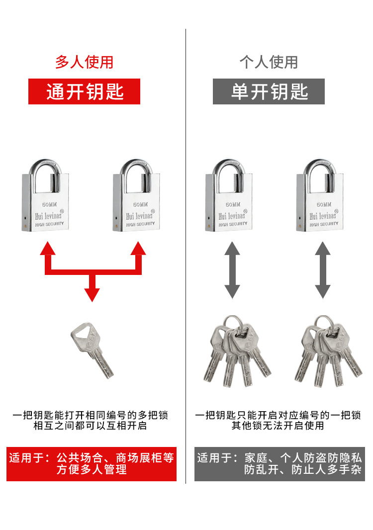 挂锁通开户外防水防撬仓库铁门大门锁家用多把钥匙月牙铜芯锁头详情8