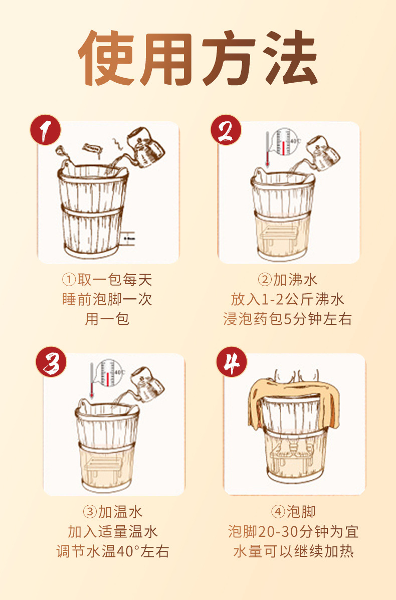 姜艾足浴包 艾叶老姜花椒草本泡脚包 厂家批发艾草包花椒泡脚药包详情19