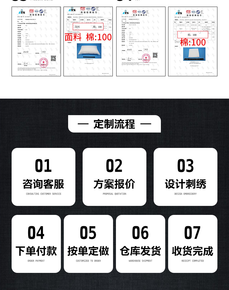 酒店床上用品宾馆四件套纯棉三件套全棉纯白色加厚加密床单被套详情5