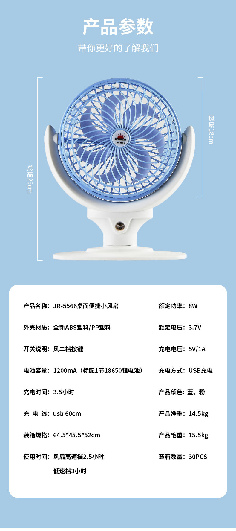 可调节360°旋转小型风扇立式静音电扇学生迷你两用USB电风扇跨境详情3