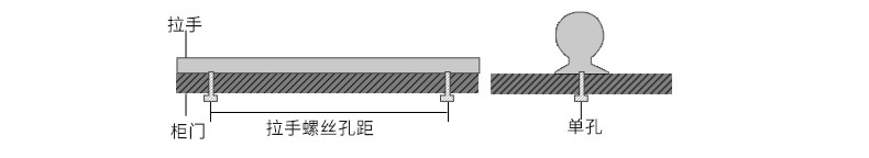 加长衣柜黑色隐形拉手橱柜门把手抽屉免开槽直角拉手防磕碰不刮手详情35