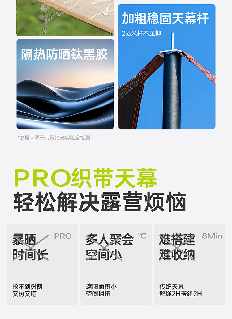 丛林战队燕尾天幕帐篷户外八爪鱼免搭建露营加厚黑胶防晒速开天幕详情6