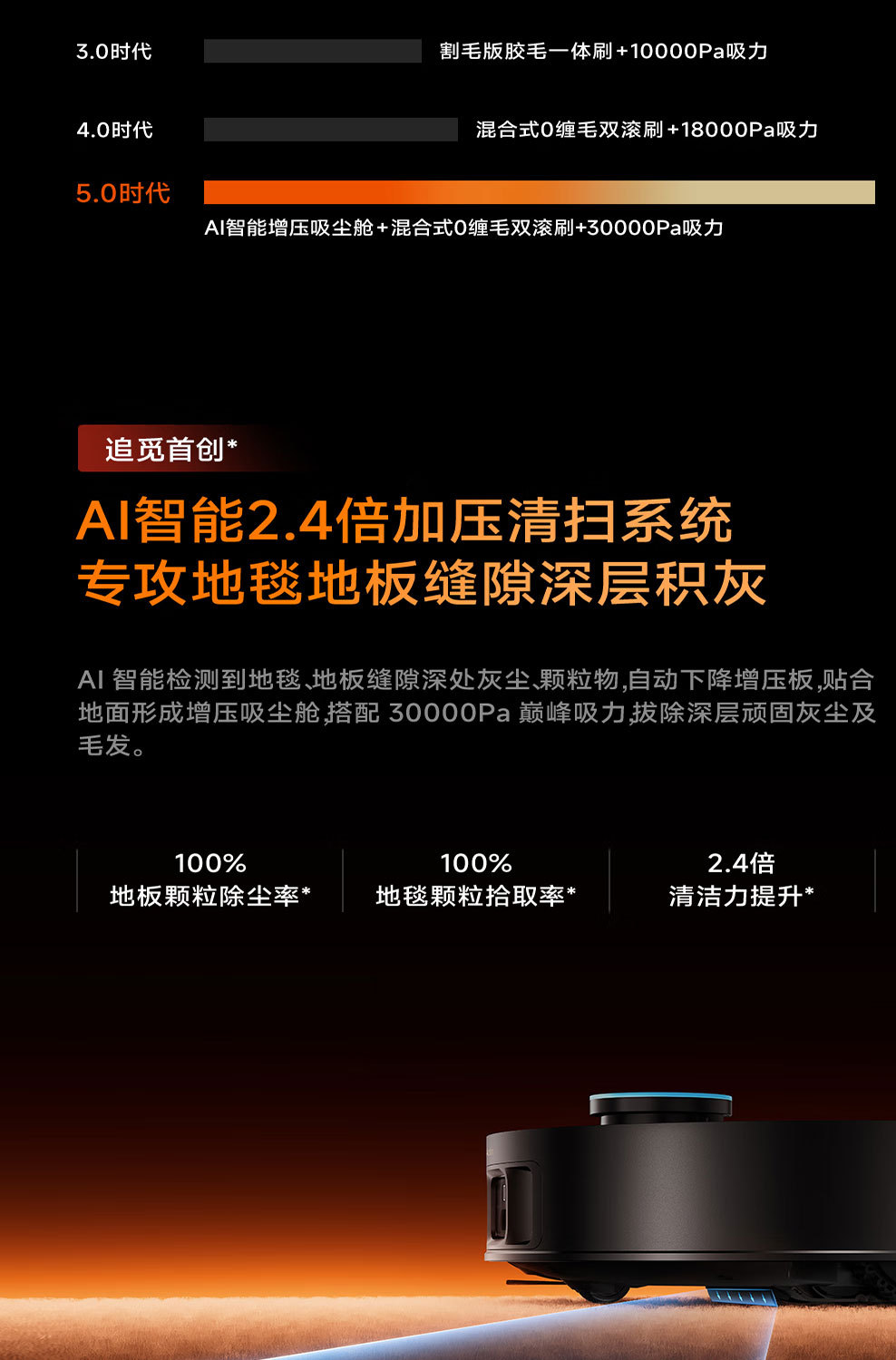 追觅Matrix10 Ultra智能换拖布分区清洁扫地机器人 吸扫洗拖一体详情10