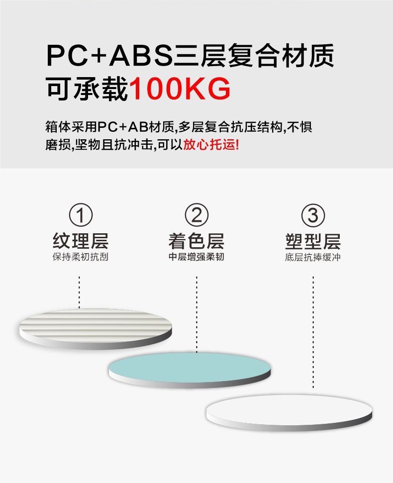 学生超大行李箱大容量新款结实耐用拉杆箱密码箱万向轮详情10