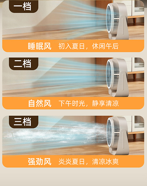 Cross-border new model light circulation fan for camping, office, student dormitory charging, night light fan M141 pic 9