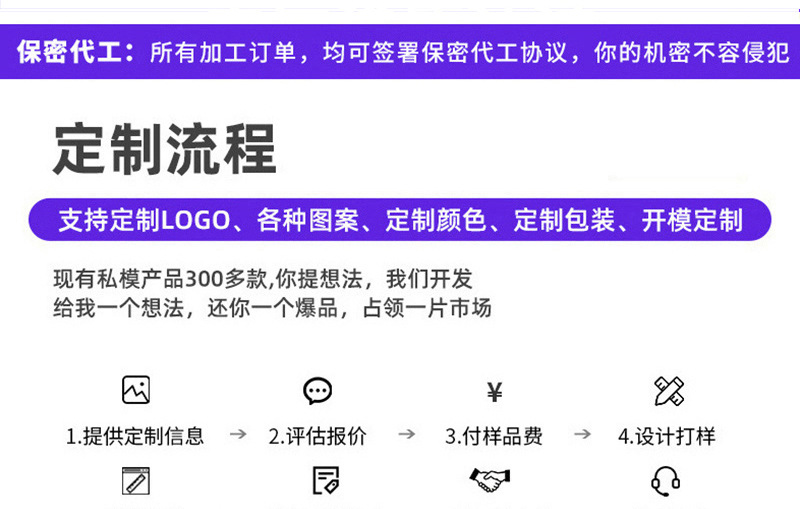 美国山海经新款pvc软胶指尖陀螺tungtungtungSahur木棍人解压玩具详情15