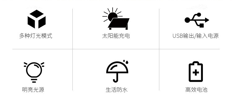 跨境太阳能充电照明灯LED户外野营灯USB应急手提灯手电筒便携式详情2