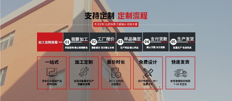 夜光消防安全出口应急疏散逃生通道荧光标小心地滑台阶地贴标识贴详情25