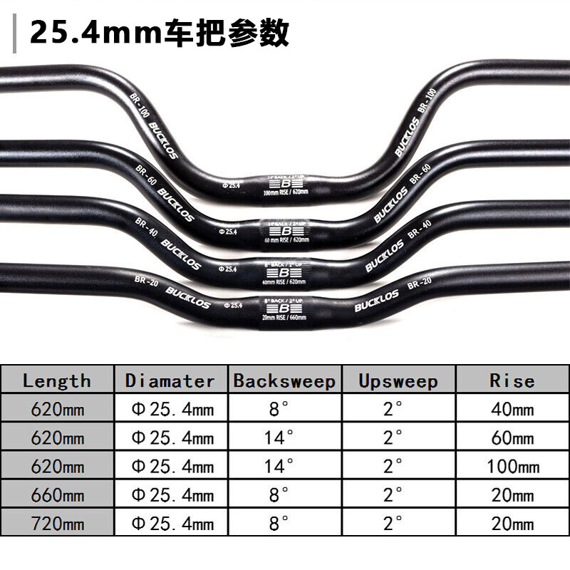 BUCKLOS mountain bike handlebars, aluminum alloy rappelling handlebars, horizontal folding bike lifting handlebars, 90mm swallowtail handlebars pic 10