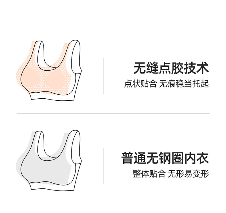 幸家同款隐形无痕粉底液内衣女特调肤色无钢圈舒适白T不透文胸罩详情8