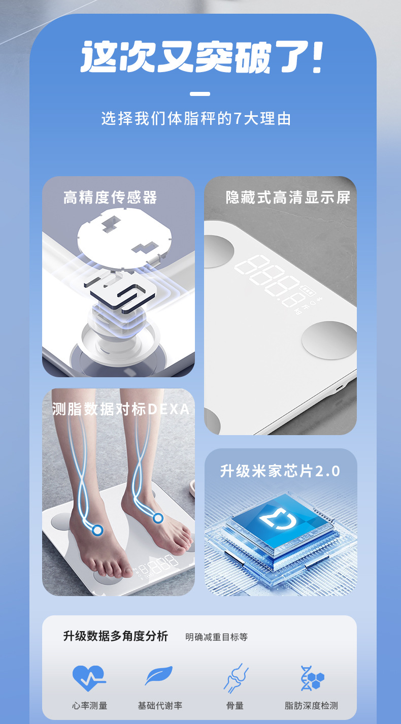 体重秤家用智能体脂秤称重电子秤人体称高精准小型米家测心率定制详情2