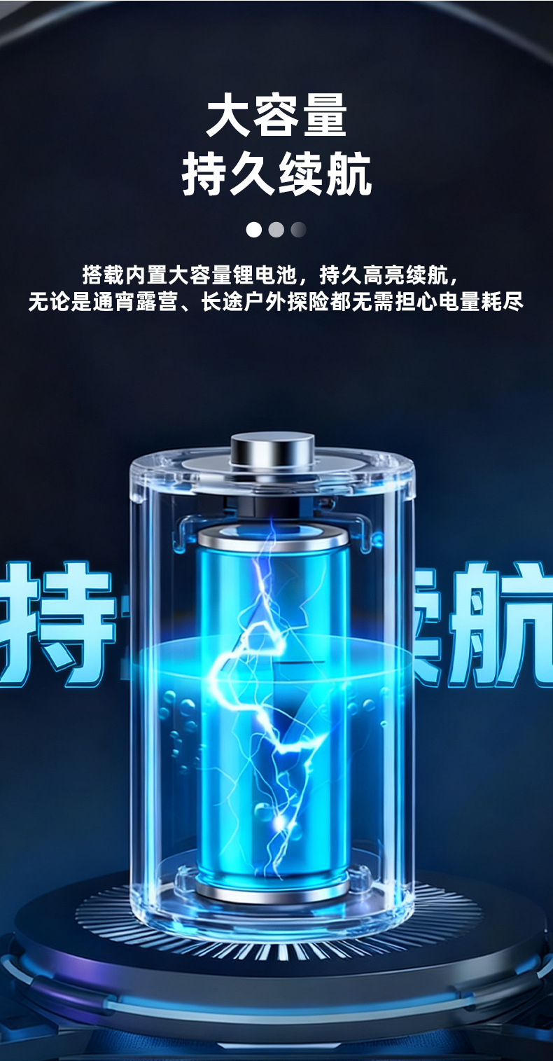 Cross-border bestseller multi-source high-intensity flashlight with magnet, inspection warning, camping lighting, daily necessities, handheld multi-functional lamp pic 10