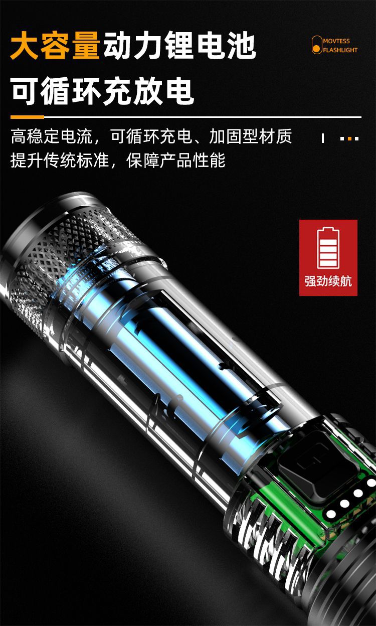 抖音跨境款强光手电筒电显可充电远射伸缩调焦高亮户外照明可代发详情14