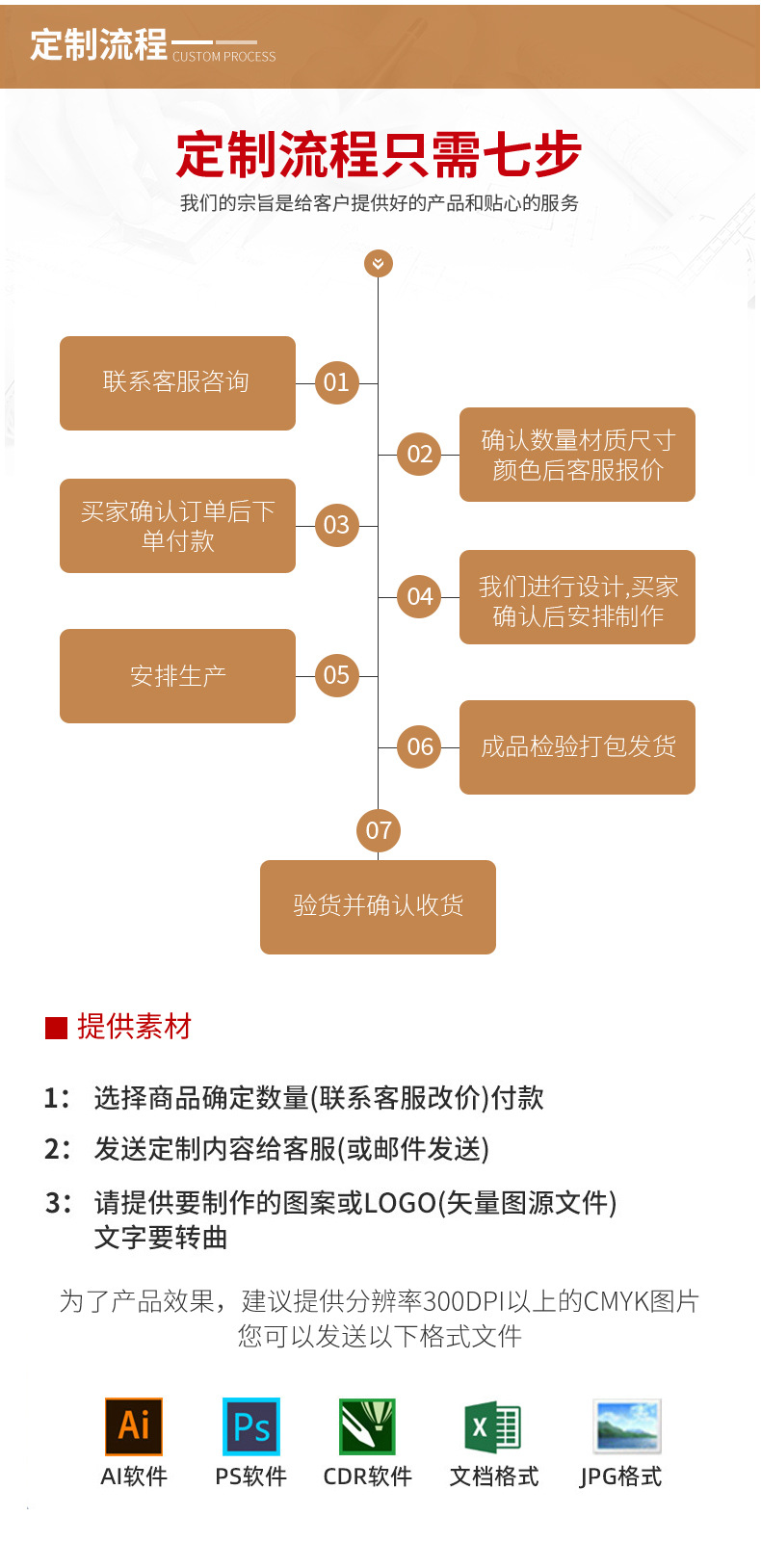 厂家直供不锈钢开口戒指高级感小众螺旋镂空四层U型开口设计戒指详情16