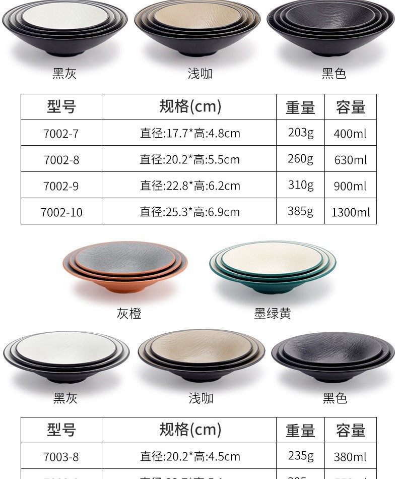 密胺日式斗笠碗菜碗凉皮拌面碗商用浅口碗沙拉碗创意特色汤碗面碗详情7