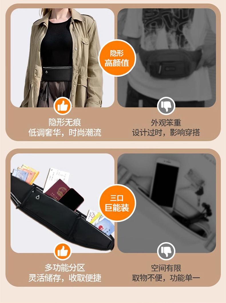 运动腰包跑步手机袋男女款户外晨跑健身多功能防水隐形轻薄贴身薄详情2