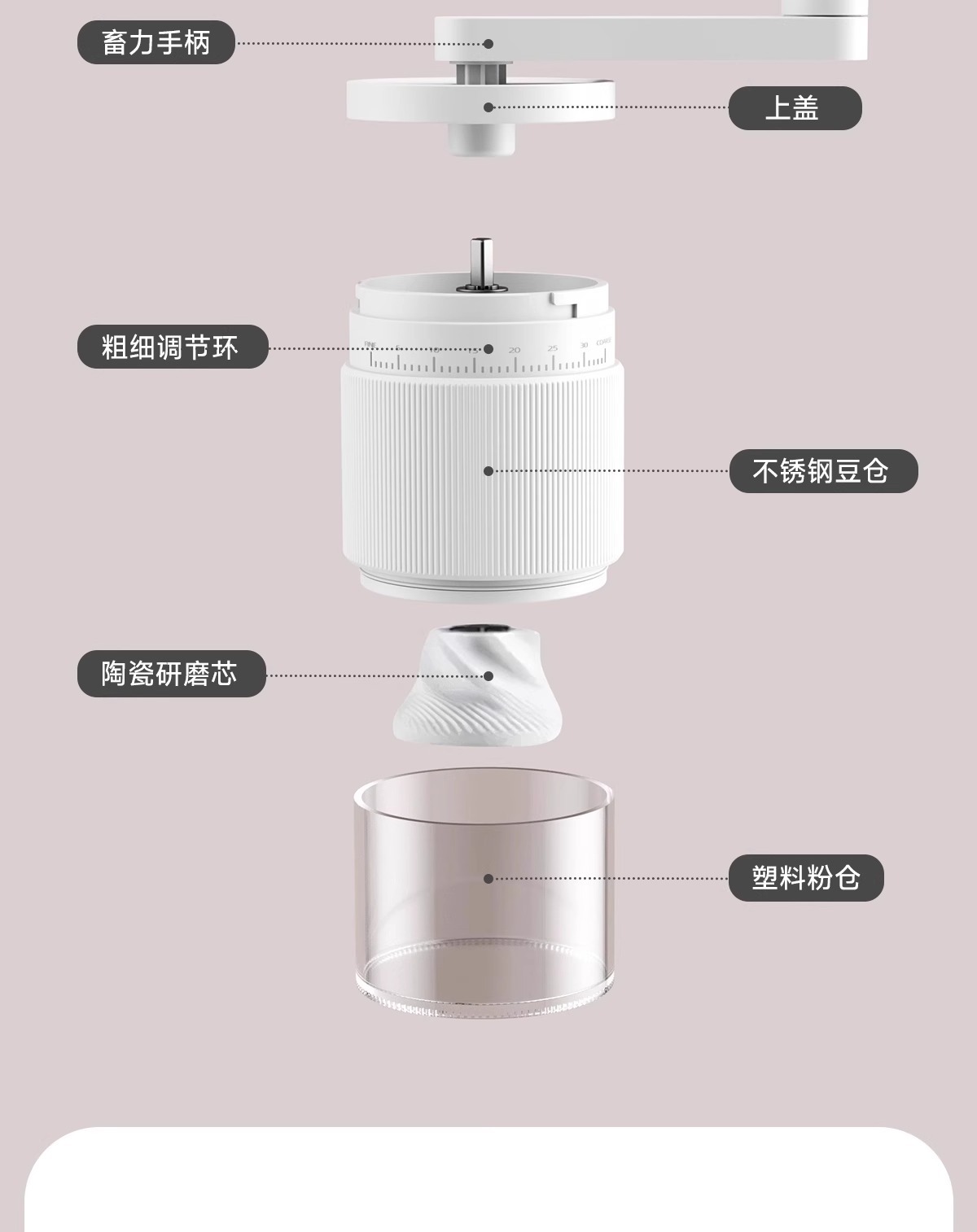 外调手摇磨豆机咖啡豆研磨机咖啡手动磨粉手冲器具手磨咖啡机家用详情13