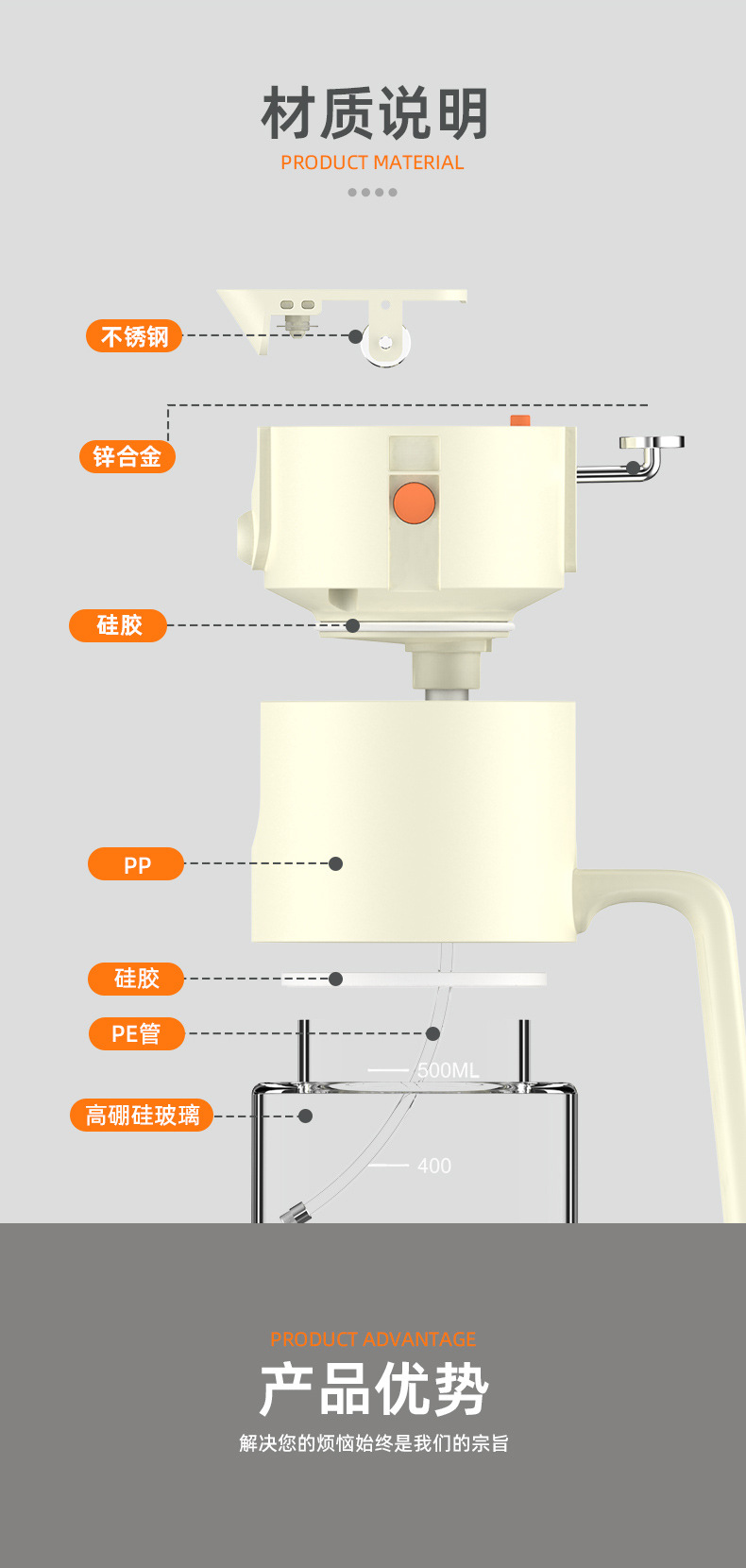 The new third-generation spray oil bottle is a household dual-purpose high borosilicate glass spray oil bottle and an air fryer spray oil bottle pic 2