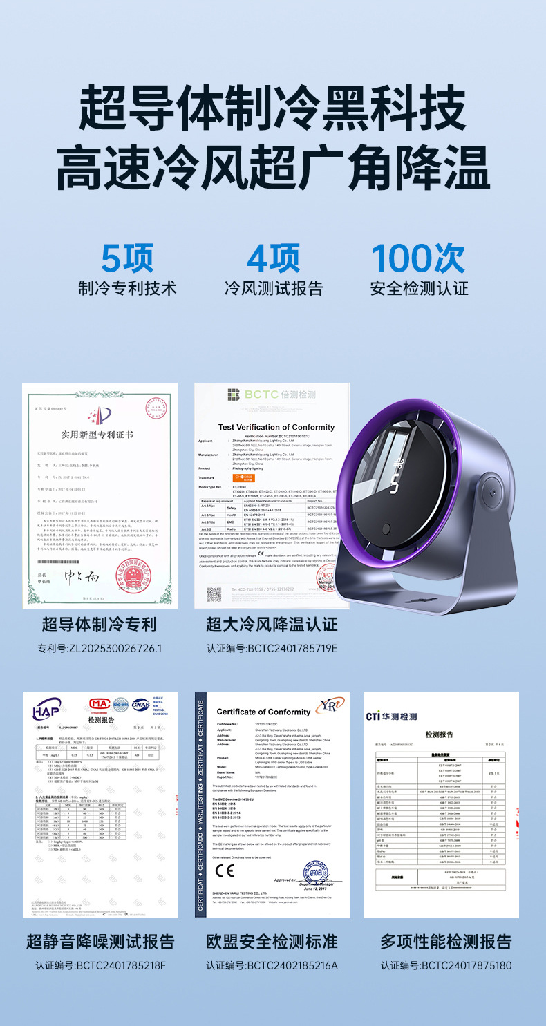 2025新款跨境迷你电风扇桌面宿舍USB风扇挂壁家用宿舍循环扇批发详情9