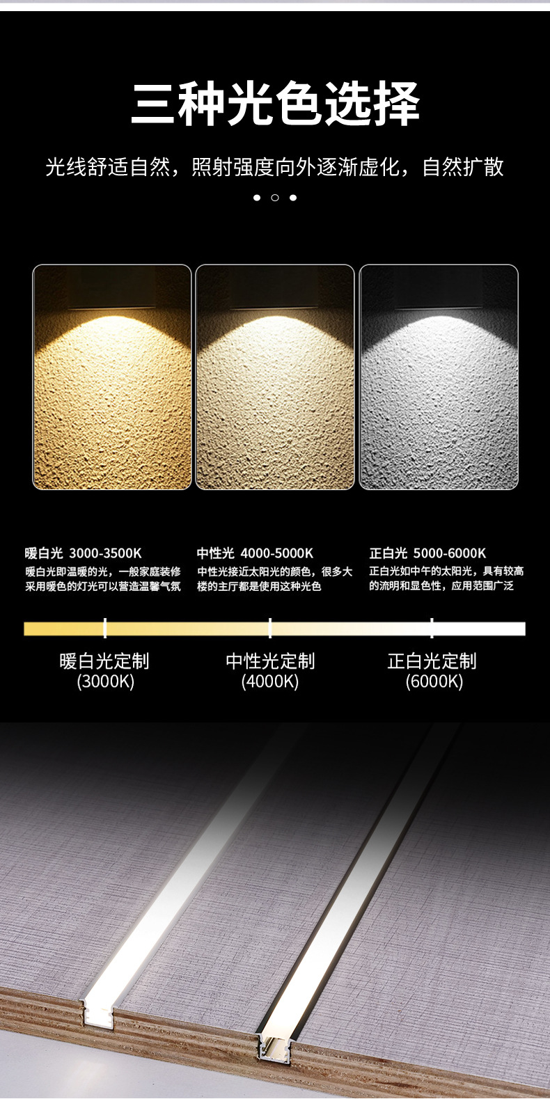 超薄衣柜层板灯led橱柜灯嵌入式酒柜隐形灯带展柜书柜柜体线条灯详情5