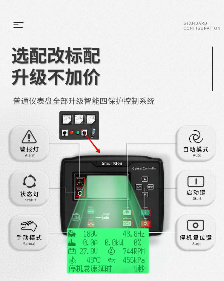 25kw小功率发电机组养殖场可用可移动低噪型潍柴股份柴油发电机组详情13