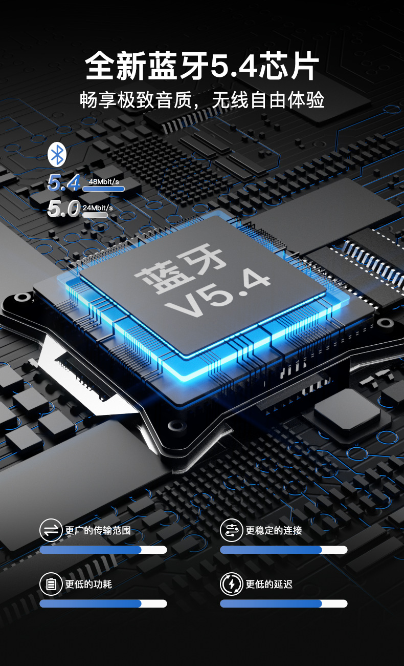 外贸跨境智能耳机AI翻译多功能闹钟数字显示屏耳机舱无线蓝牙耳机详情6