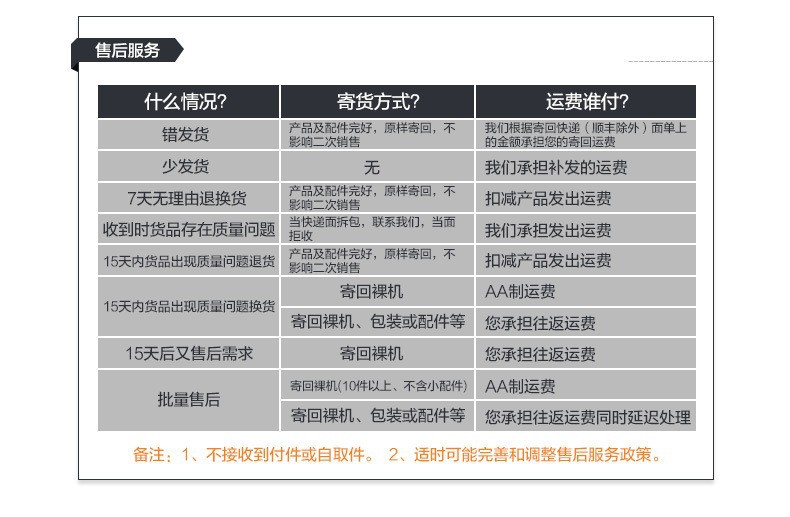 新款10.26无线carplay光感车载wifi导航gps汽车ADS行车记录仪高清详情45