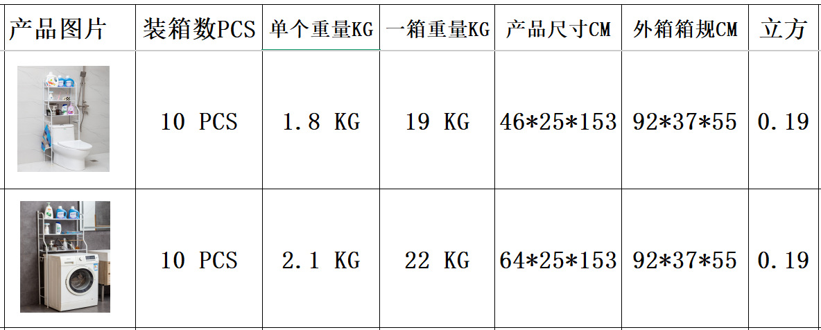 马桶置物架收纳架卫生间浴室架厕所脸盆洗衣机支架卫生间收纳详情1