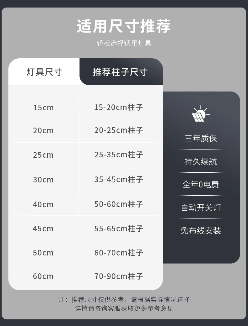 National trend Chinese-style solar column head lamp, garden villa courtyard fence, outdoor waterproof column lamp, outdoor waterproof lamp pic 19